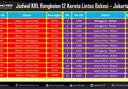 Kereta Malam Sampai Jam Berapa